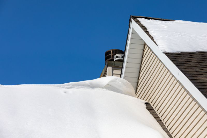 Winter Challenges for Roof Vents